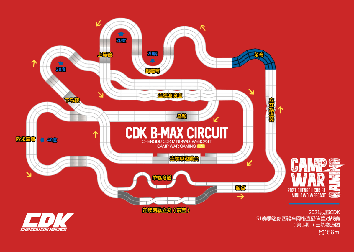 Track Map