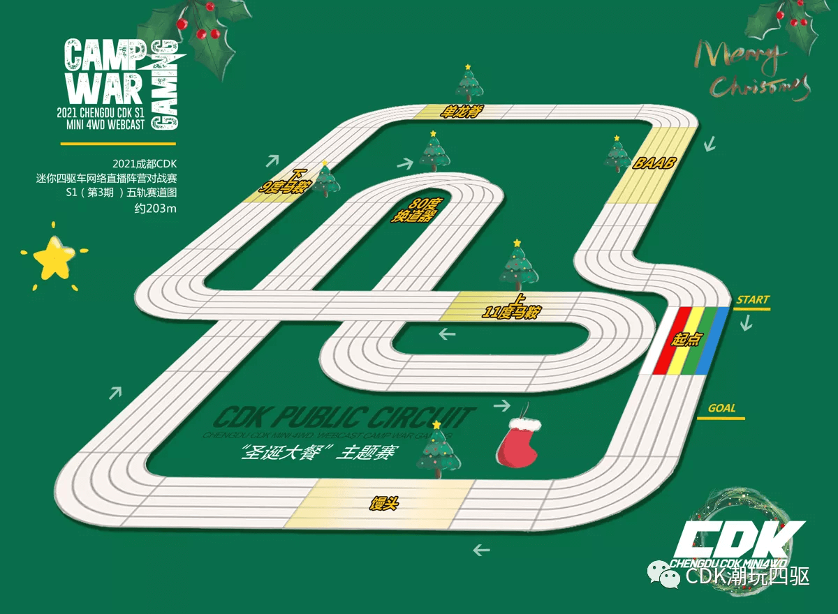 Track Map