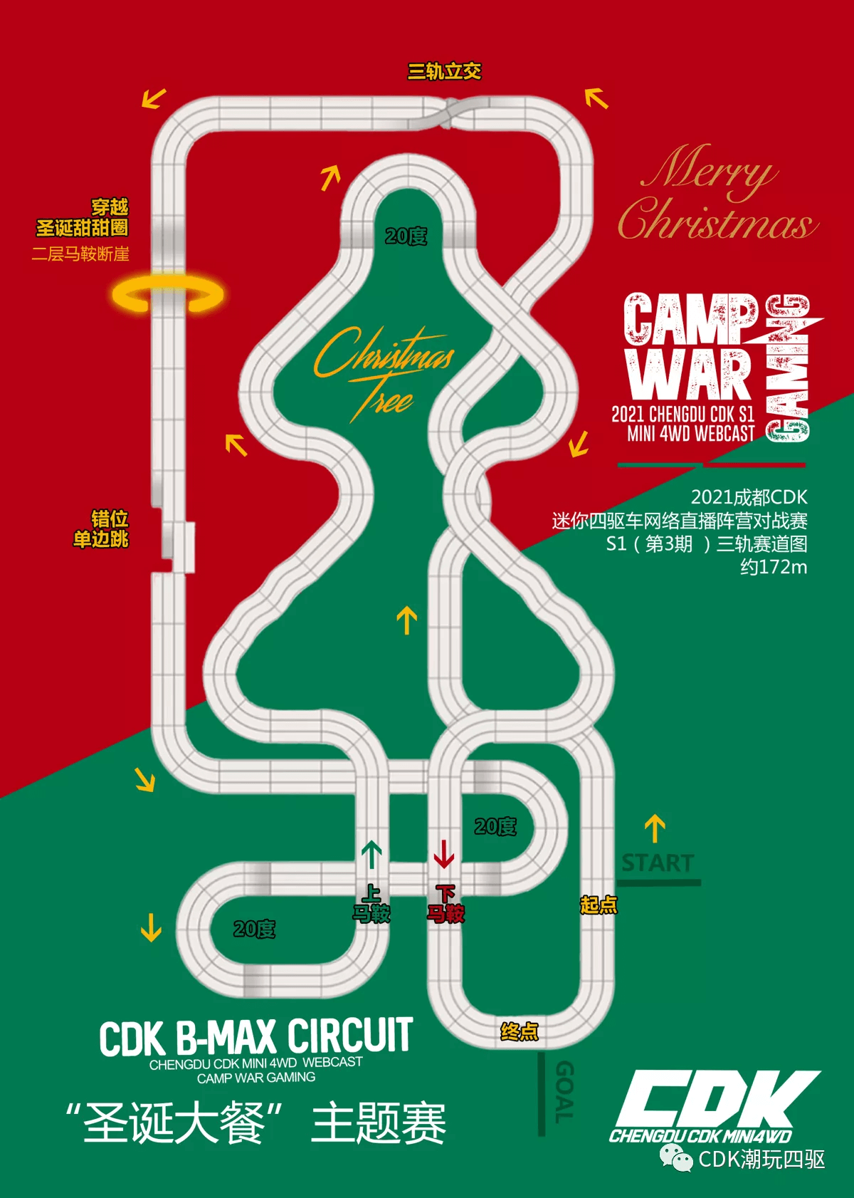 Track Map