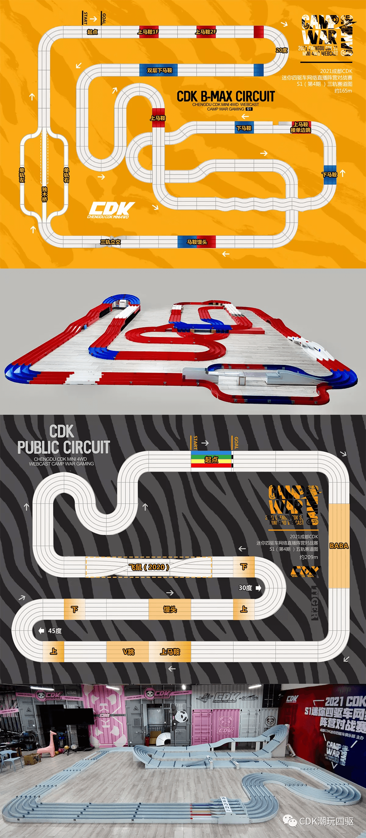 Track Map