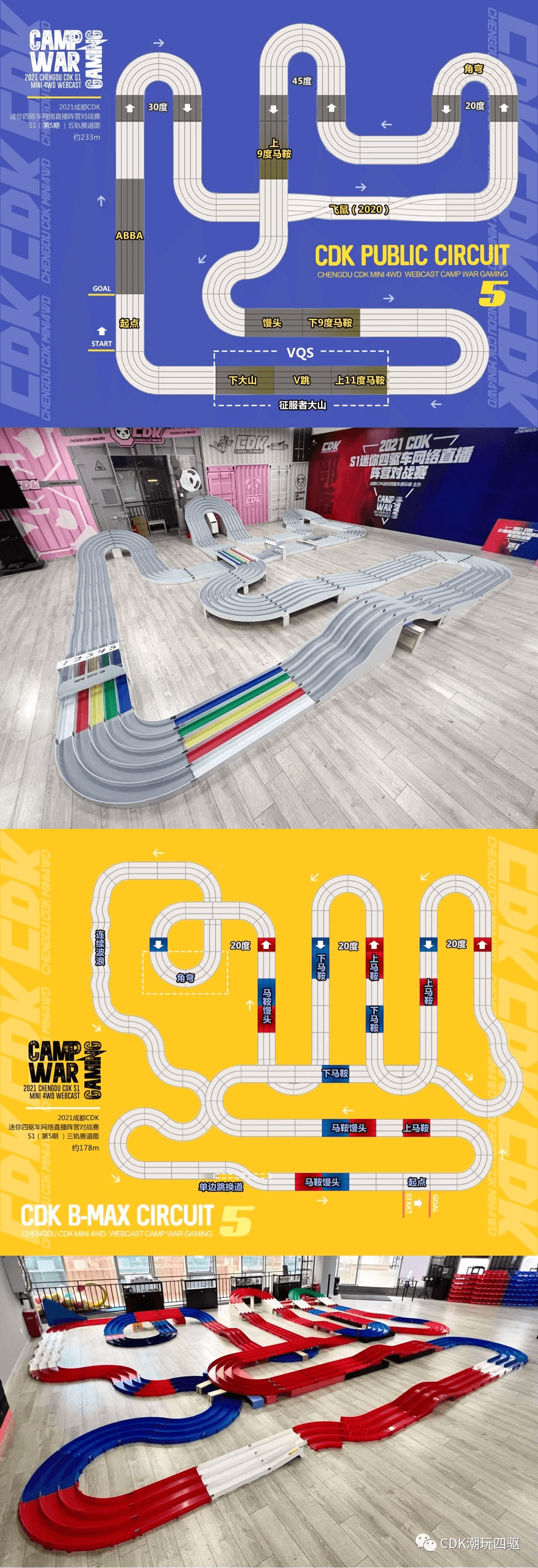 Track Map